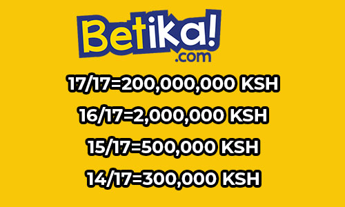 Increase your winnings with betika mega jackpot bonus