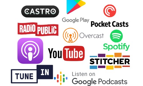 Podcast Marketing Strategies